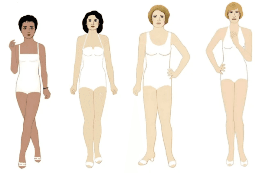 20 סוגי היופי - דווין לארסון